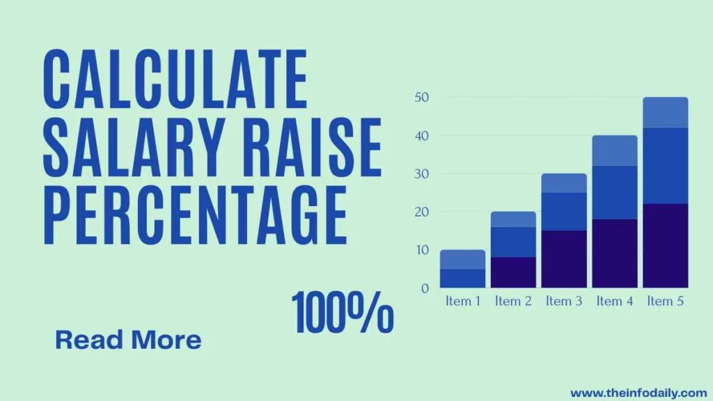 Calculate salary raise percentage