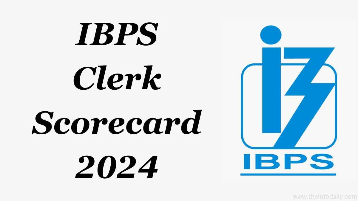 IBPS Clerk Scorecard